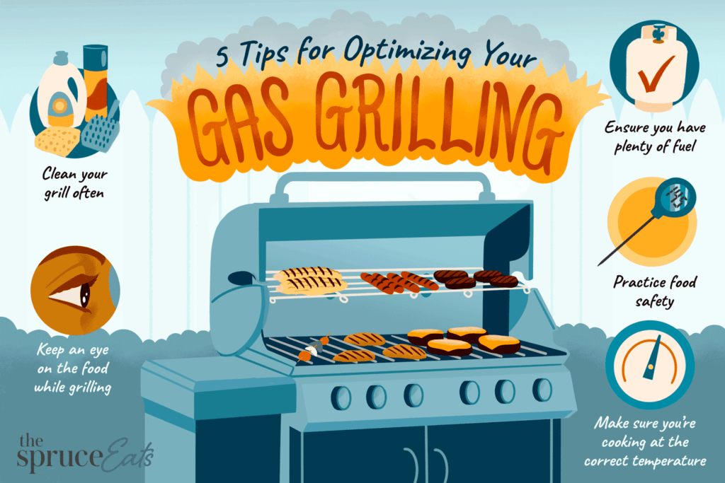 BBQ Safety Tips: Avoid Common Grilling Dangers Choosing the Right BBQ Tools and Accessories